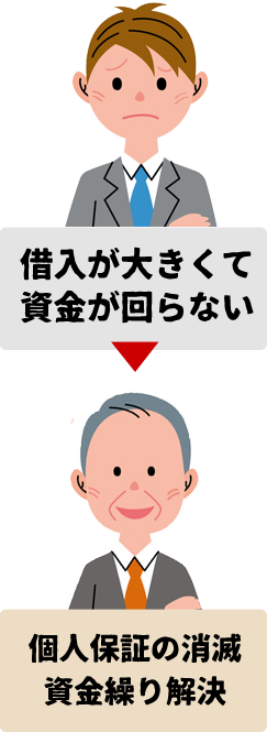 個人保証の消滅 資金繰り解決