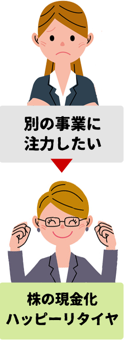 個人保証の消滅 資金繰り解決
